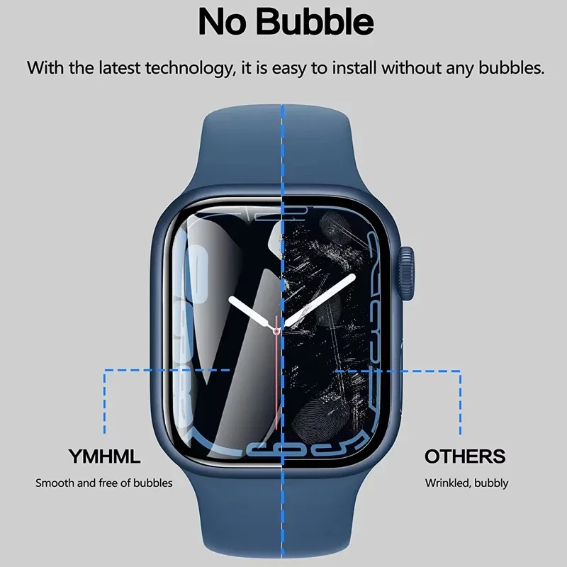 Curved Screen Protector Film F - Smartwatch Case recension och pris