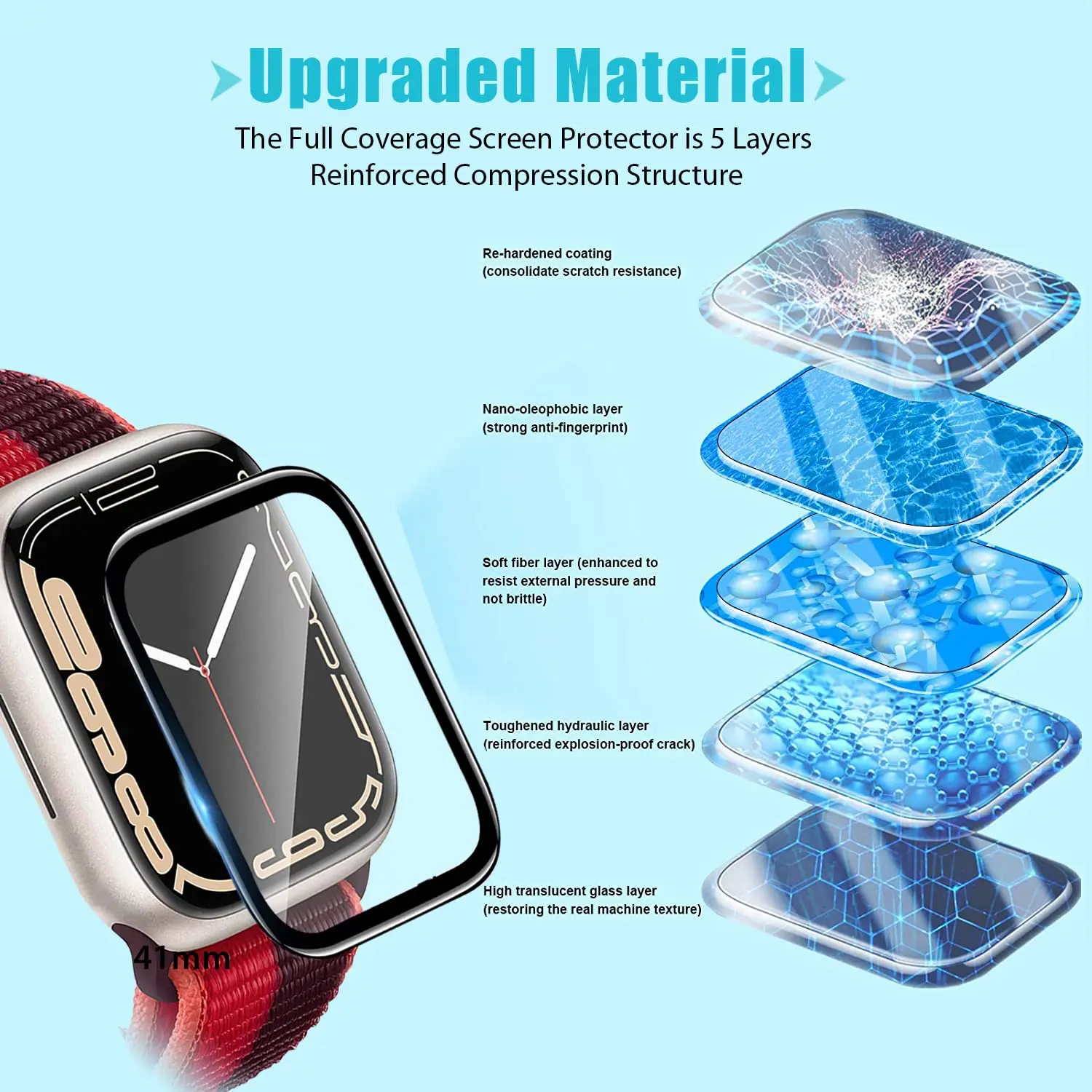 Screen Protector 3D Tempered F - Smartwatch Case recension och pris